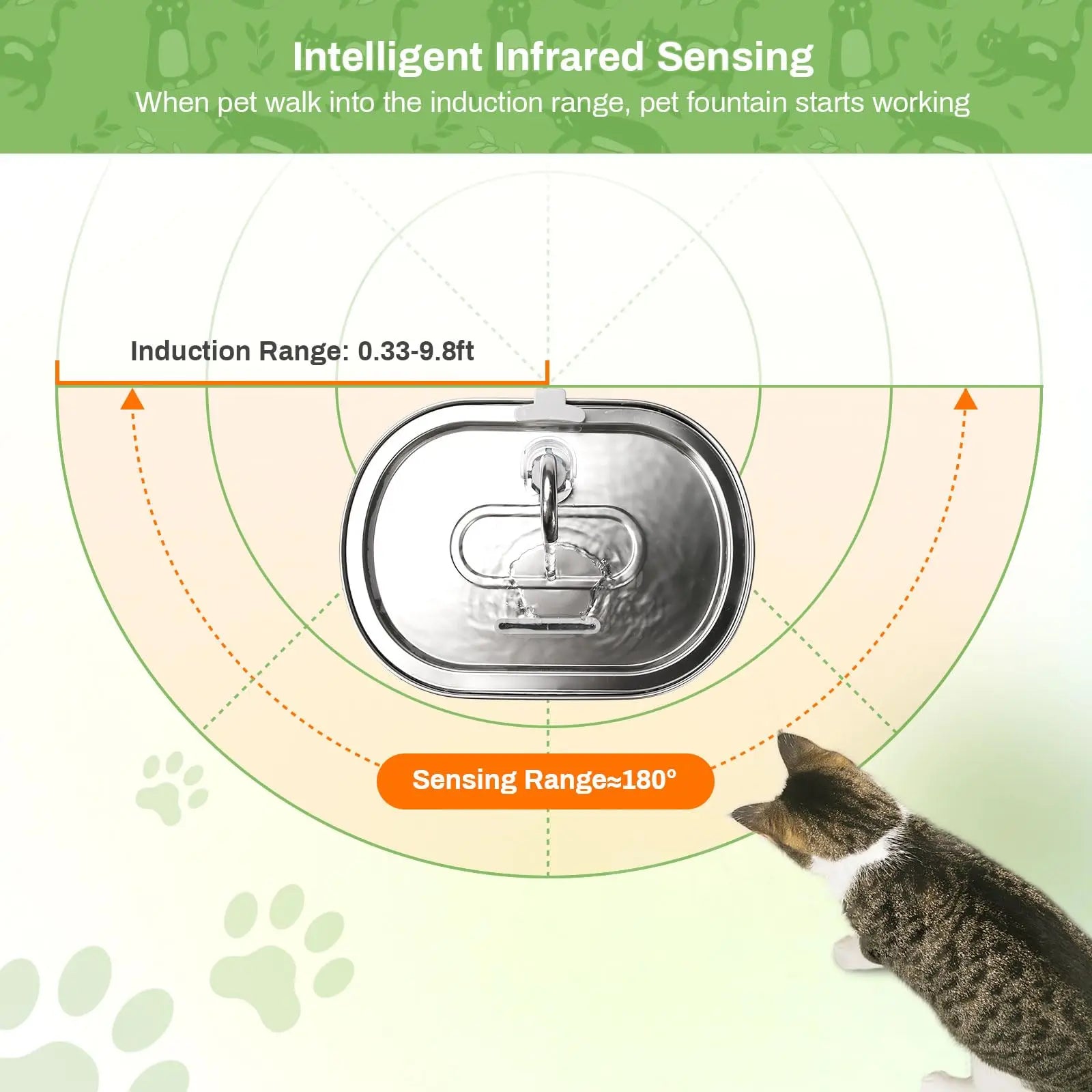Fonte de Água Automática para Cães e Gatos com Sensor de Movimento – Bebedouro USB com Filtro e Sensor Infravermelho**