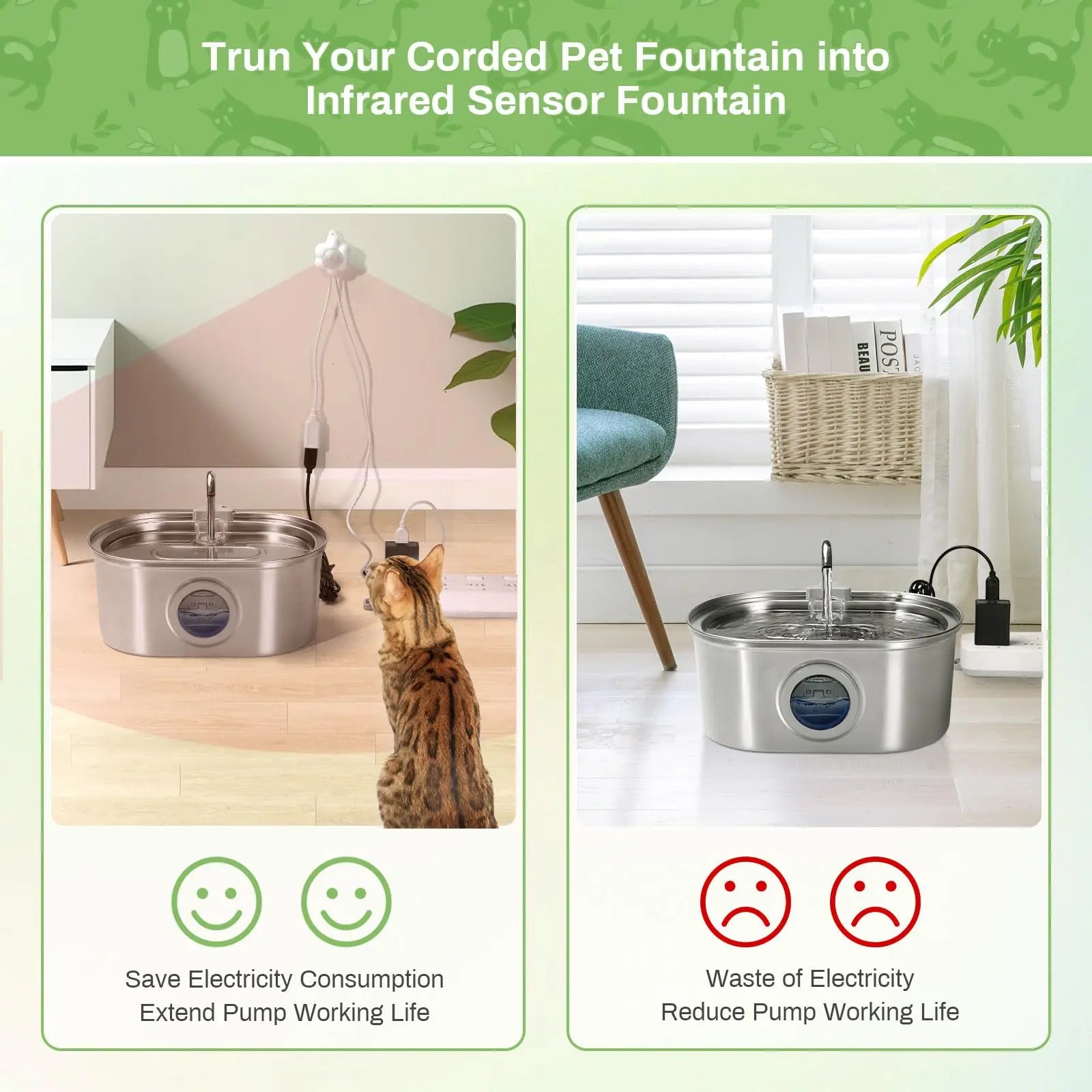 Fonte de Água Automática para Cães e Gatos com Sensor de Movimento – Bebedouro USB com Filtro e Sensor Infravermelho**